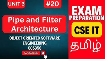 Pipe and Filter Architecture | OOSE CCS356 | Software Engineering Anna University Exam Guide