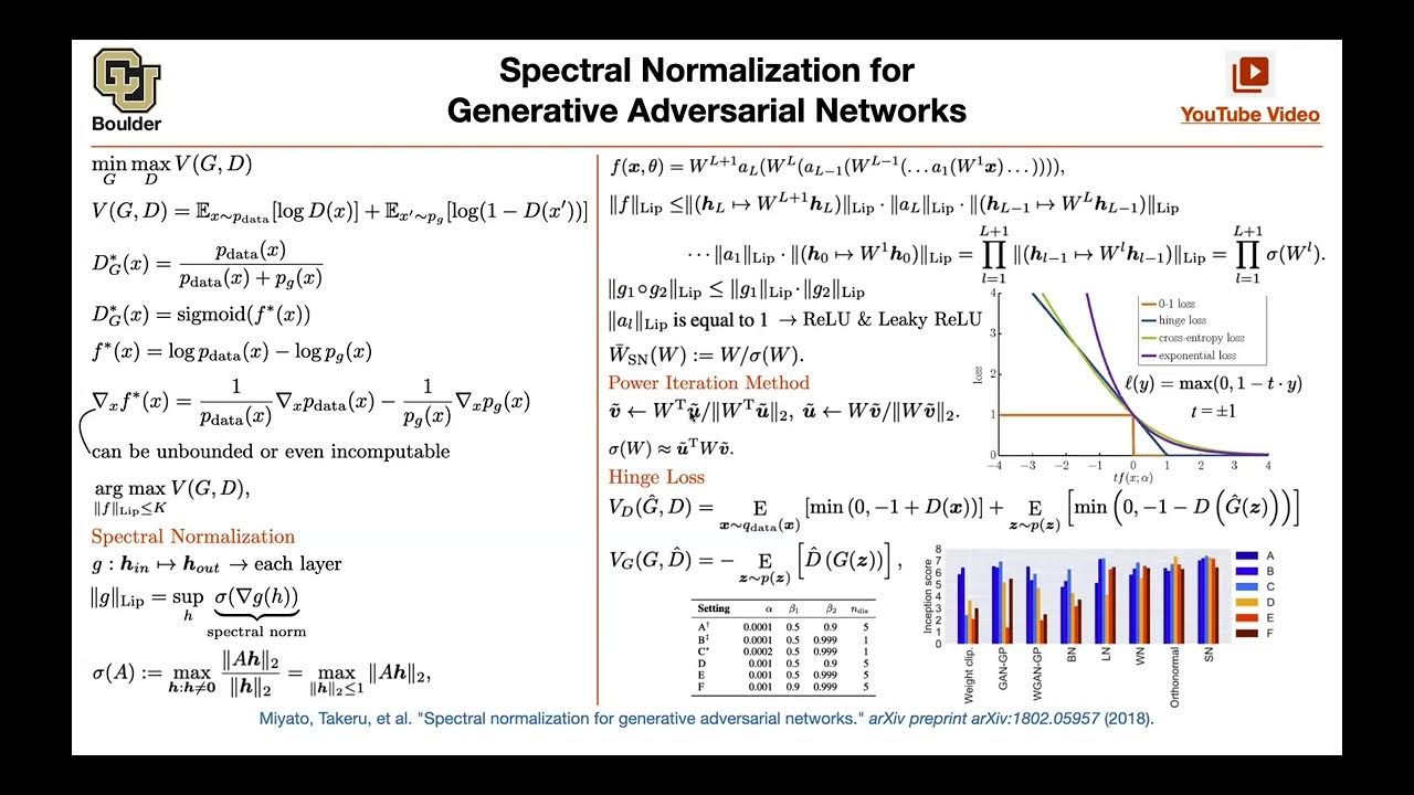 Spectral Normalization (Q&A) | Lecture 65 (Part 5) | Applied Deep ...