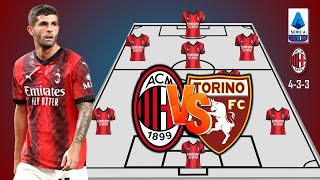 AC Milan Vs Torino FC | Ac Milan  Potential Starting Lineup Serie A 2023 Match Week 2