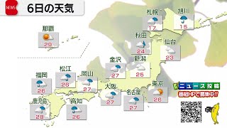 11月6日の天気