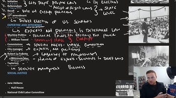 Openstax U.S. History - 21.2 Progressivism at the Grassroots Level