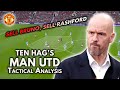 How bad are manchester united actually  tactical analysis