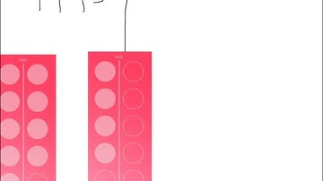 We are learning to use Tidy Tens to help us solve addition problems.