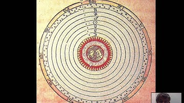 Geocentric and Heliocentric Models of Solar System