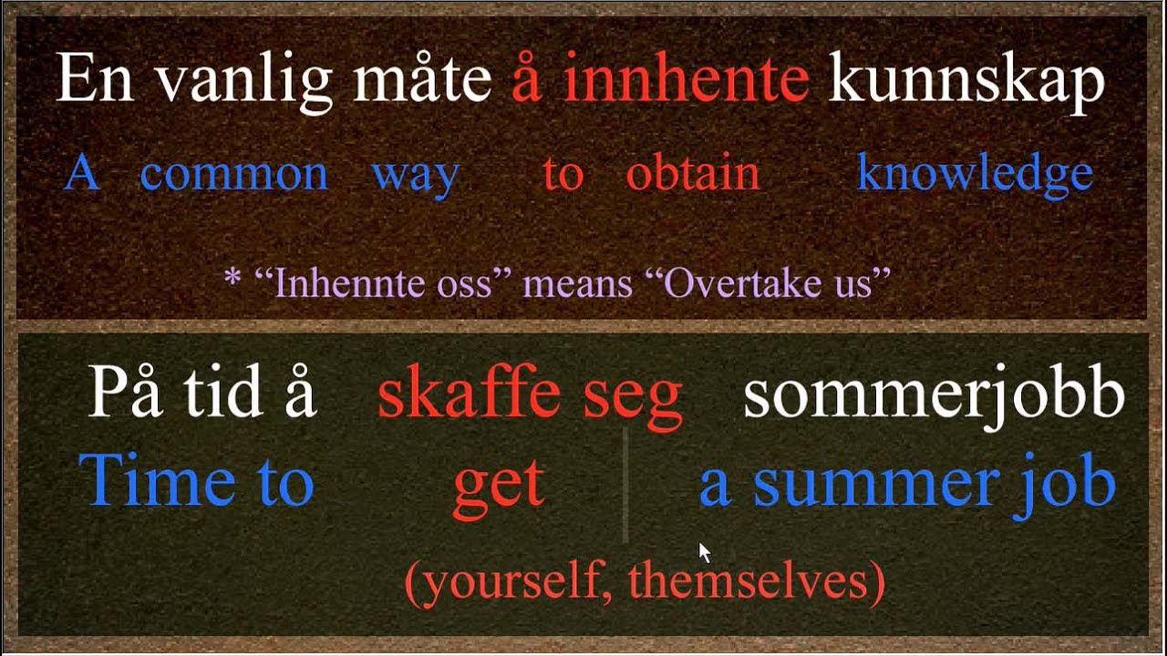 Norwegian Language Many Ways To Say get YouTube