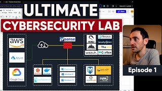 Famous Building the Ultimate Cybersecurity Lab - Episode 1 Wealth