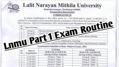 Lnmu part 1 examination programme list 2021