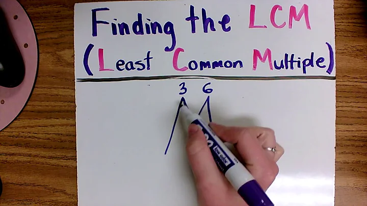 Finding the LCM using Multiple Mountain