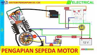 sistem pengapian sepeda motor