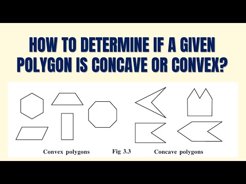 Concave and Convex Polygons Difference