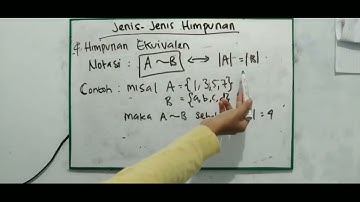 Himpunan | Logika Informatika