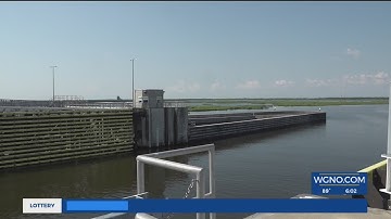 State of the Levee System 20 Years Post-Katrina