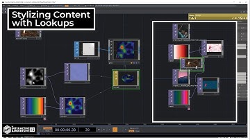Stylizing Content with Lookups in TouchDesigner - TouchDesigner Tutorial 021
