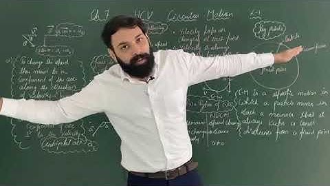 Part-1|| Ch-7||HC Verma||Circular Motion  IIT  JEE|| Concept Of Physics ||By Vivek Sir