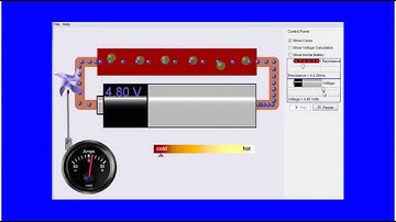 Understand Electrical Resistance for GCSE and IGCSE Physics