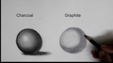 How to draw a sphere using Charcoal and Graphite pencils for beginners