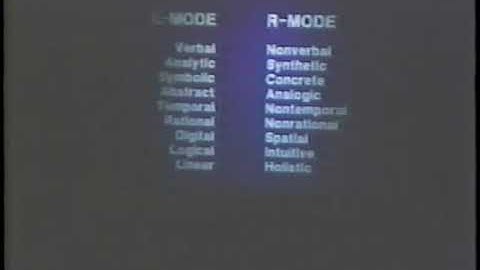 Betty Edwards lecture "New ways to look at creative thinking", 1990-09-18