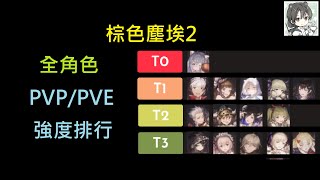 這可能是你看過最詳細的角色強度表 塞爾到底值不值得抽? Tier List ver. 21July2023 [Browndust2 | 棕色塵埃2] #browndust2 #棕色塵埃2