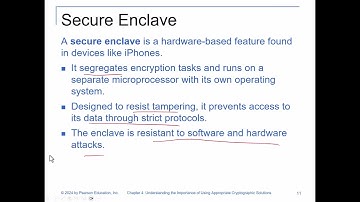 CompTIA - Security+ - (SY0-701) Chapter 04 - Understanding the Importance of Using