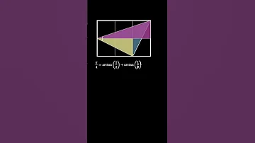 A Five Pi Diagram Pi Day Short 