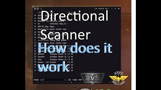 EVE Online : Directional Scanner Guide
