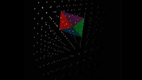 [Toric Variety] Cone to Dual Cone in R^3