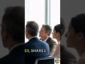 Jordan Belfort: Sales King or Wolf of Wall Street? #shorts