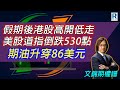 Raga Finance：文錦期權譜 20240405 - 主持 : 文錦輝 (艾德金融投資策略總監)