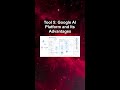 Tool 5: Google AI Platform and Its Advantages #ai #artificialintelligence #machinelearning #aiagent