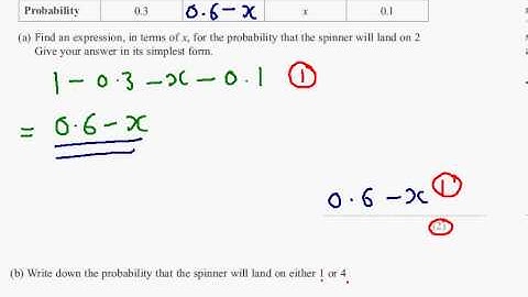 Edexcel GCSE Maths Modular Higher Unit 1    June 2011   Q5abc