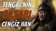 Dünyanın En Büyük İmparatorluklarından Biri: Moğol İmparatorluğu ile ilgili video