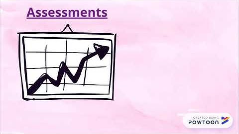 Curriculum Audit Presentation