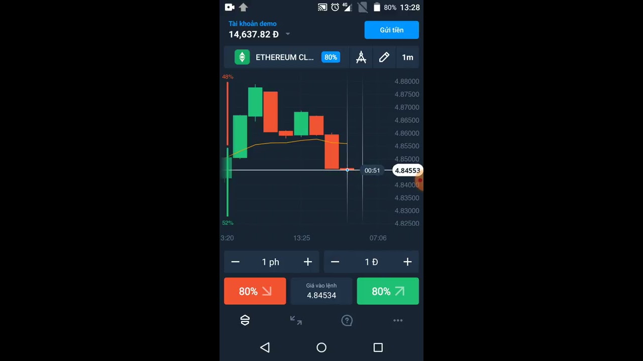 สอน วิธี เล่น หุ้น 2022 Cách chơi olymp trade không bao giờ thua (tk demo)