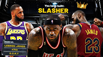 BEST SPEEDBOOSTING LEBRON JAMES BUILD IN NBA 2K21! 58 BADGE UPGRADES! DEMIGOD SMALL FORWARD BUILD!