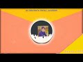 Bonalu New 2018 Song-Mix By Srikanth Boda