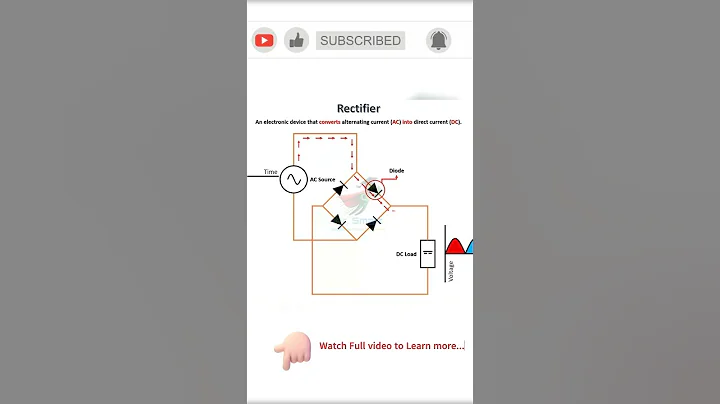 🔌 What is a Rectifier?