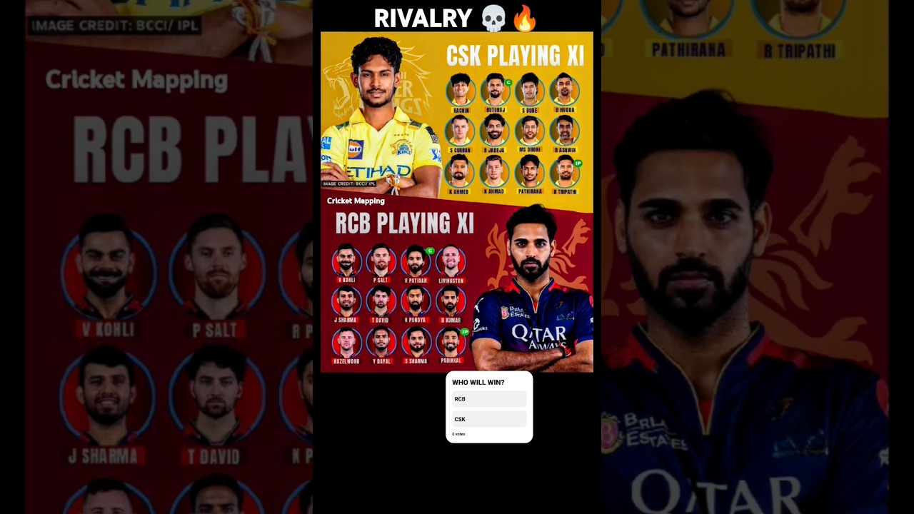 RCB VS CSK SQUAD ! || WIN PREDICTION FOR RCB VS CSK MATCH || 