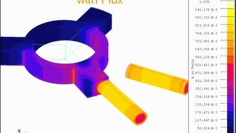 Speed sensor 3D simulation with Flux® software software
