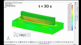 Video of Weld Simulation Example - Thesis 2023