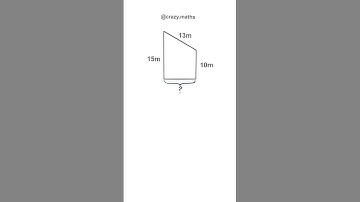 #maths #mathematics #shorts #shortvideo