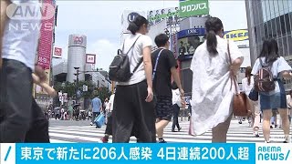 東京で新たに206人　沖縄・米軍基地62人感染で封鎖(20/07/12)