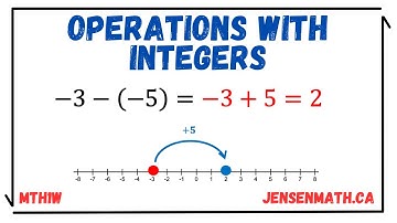 Operations With Integers | Grade 9 Math | jensenmath.ca