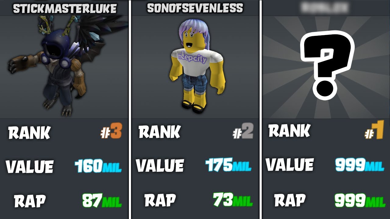 Top 100 Richest Roblox Players Comparison (2023) YouTube