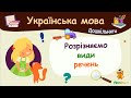 Розрізняємо види речень. Українська мова для дошкільнят — навчальні відео