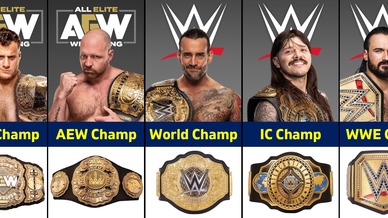 Все действующие чемпионы WWE и AEW (2026)