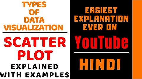 Type Of Data Visualization ll Scatter Plot Explained with Examples in Hindi