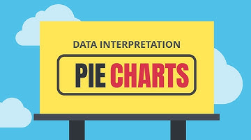 Data Interpretation - Learn to solve Pie Charts using smart tricks