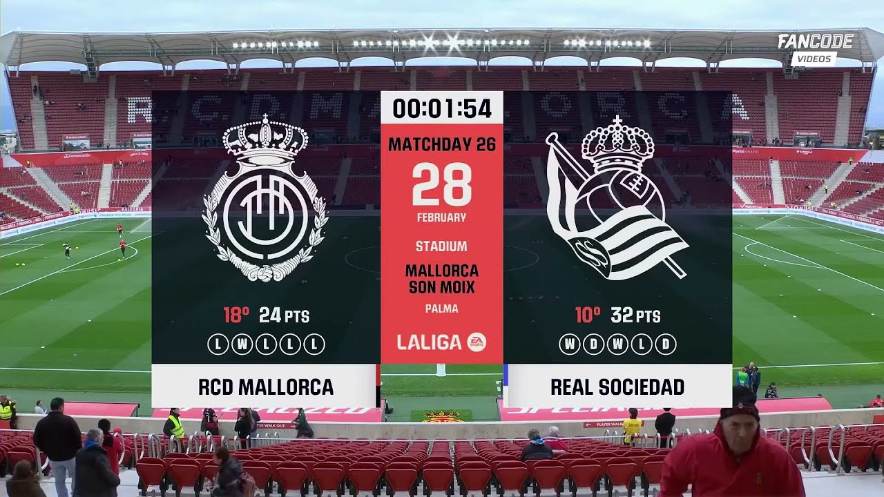 RCD Mallorca vs Real Sociedad | LALIGA 2025/26 | Extended Highlights ...