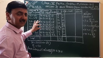 Class XI Maths, Chapter -15, Video-08,  Exercise-15.1, Q.No.-12, Statistics(सांख्यिकी)