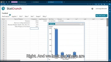 Visualizing Qualitative Data with StatCrunch